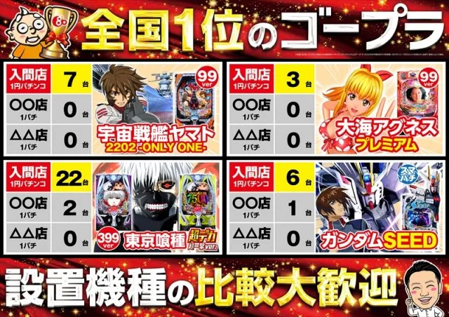 ゴープラ入間店の最新情報画像