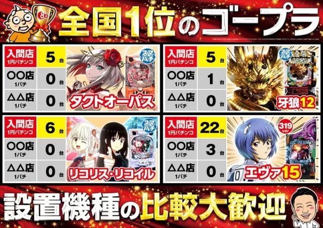 ゴープラ入間店の最新情報画像