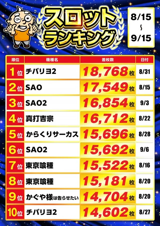 ゴープラ入間店の最新情報画像