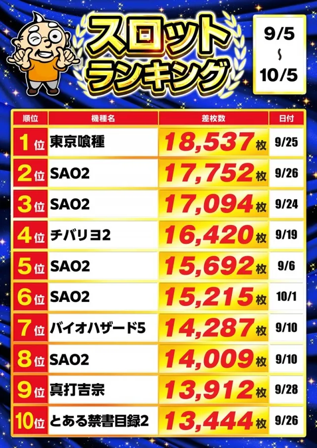 ゴープラ入間店の最新情報画像