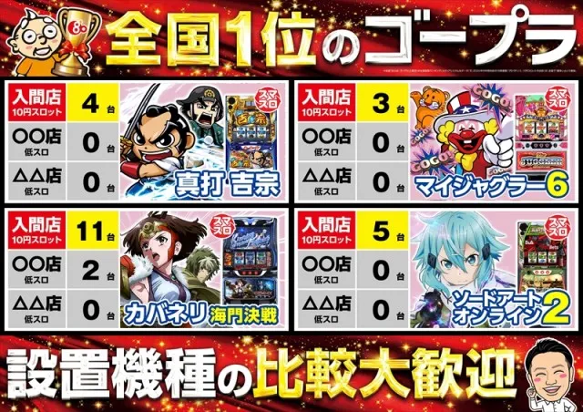 ゴープラ入間店の最新情報画像