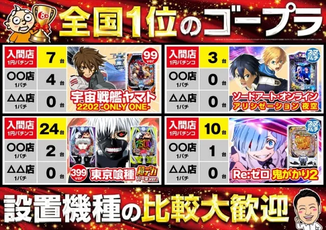 ゴープラ入間店の最新情報画像