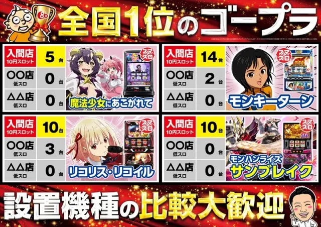 ゴープラ入間店の最新情報画像