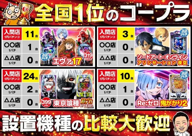 ゴープラ入間店の最新情報画像