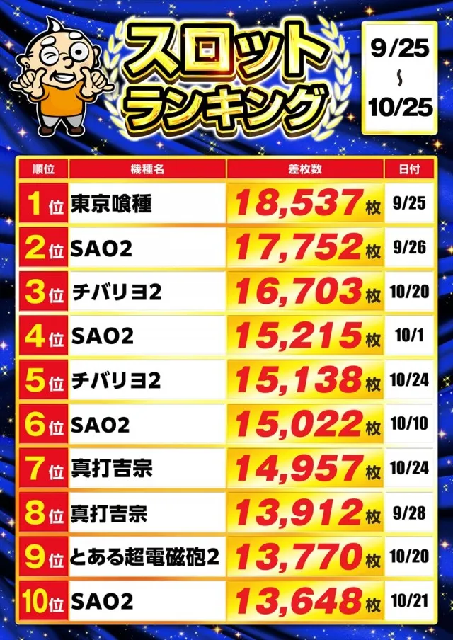 ゴープラ入間店の最新情報画像