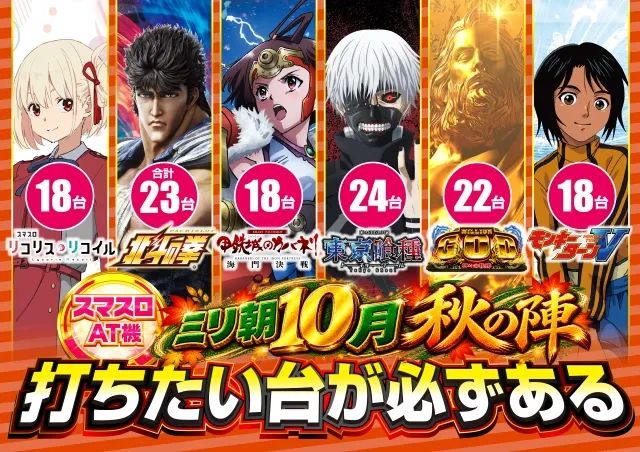 ミリオン1100朝霞店の最新情報画像