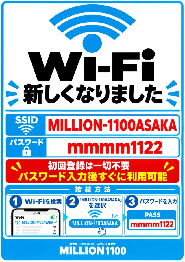 ミリオン1100朝霞店の最新情報画像