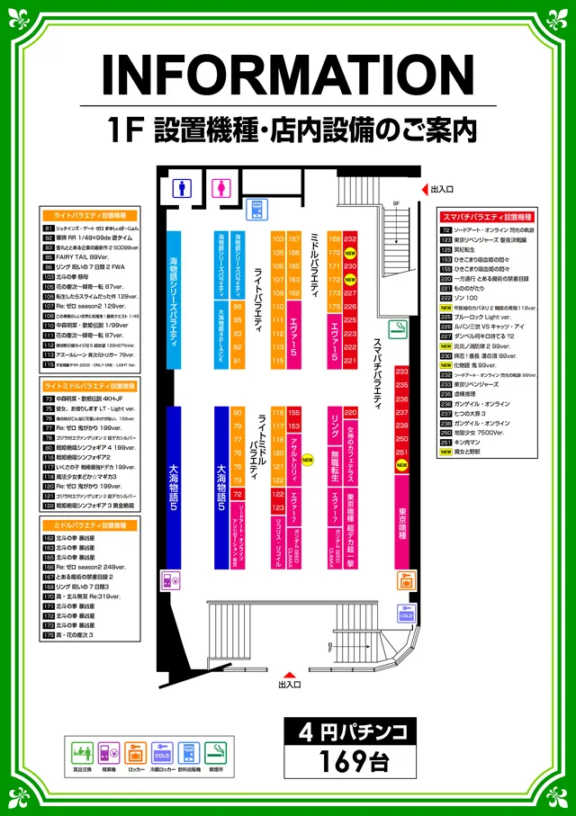 ミリオン和光店パチンコ館の最新情報画像
