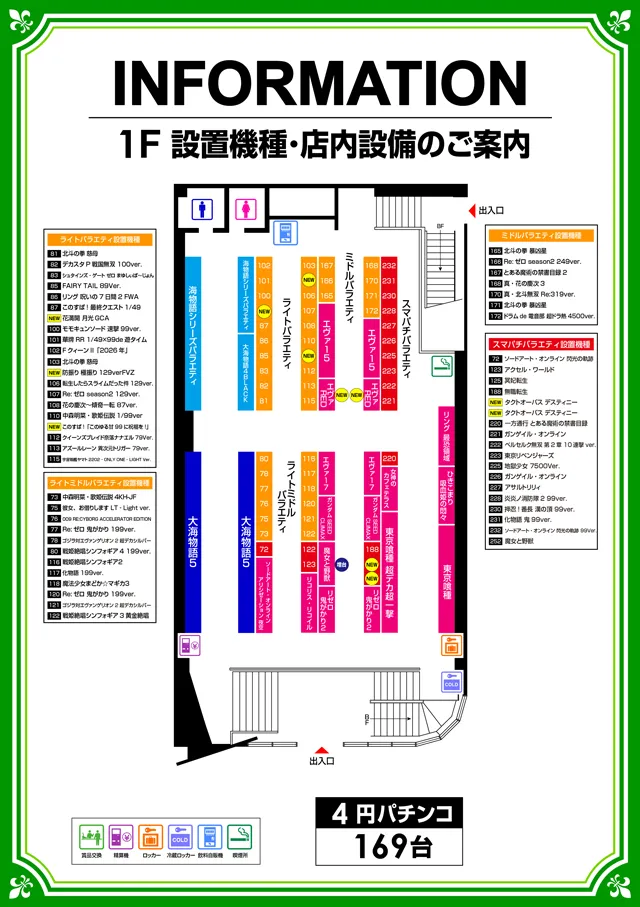 ミリオン和光店パチンコ館の最新情報画像