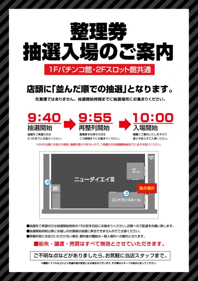 ニューダイエイⅢの最新情報画像