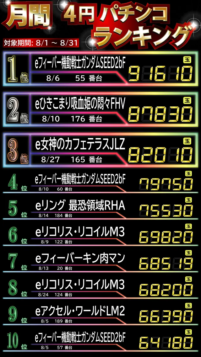 ティアラの最新情報画像