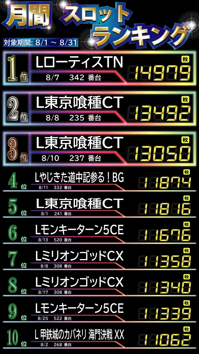 ティアラの最新情報画像