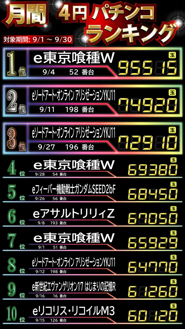 ティアラの最新情報画像