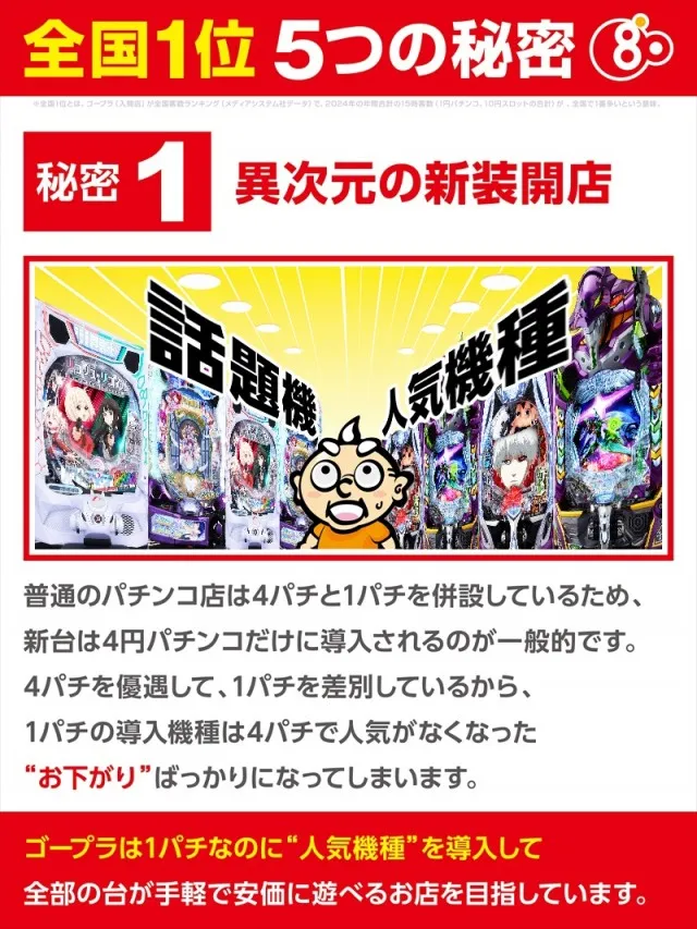 ゴープラ日高店の最新情報画像