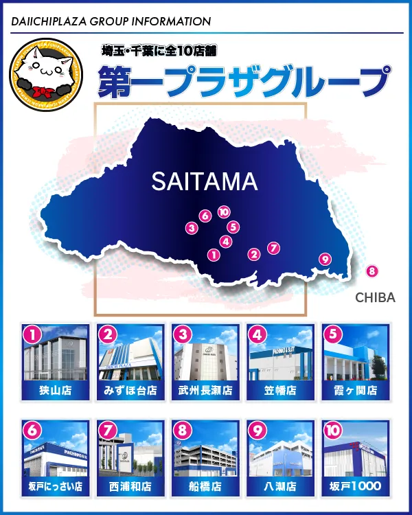 第一プラザ武州長瀬店の最新情報画像