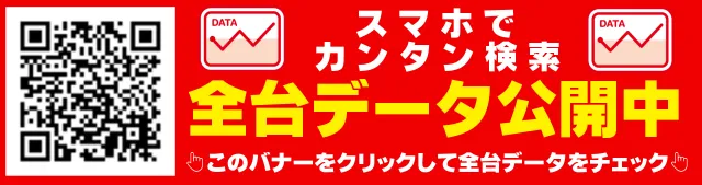 アイオンおゆみ野店の最新情報画像