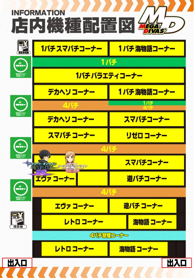 MEGA DIVAS’の最新情報画像