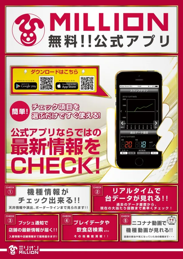 ミリオン習志野店の最新情報画像