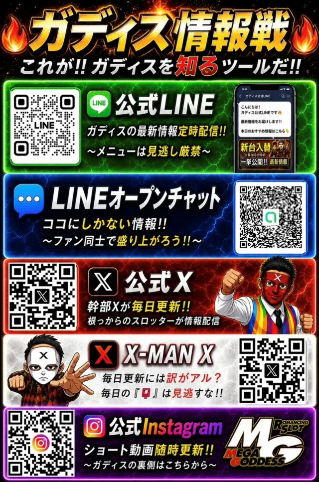 MEGA GODDESSの最新情報画像