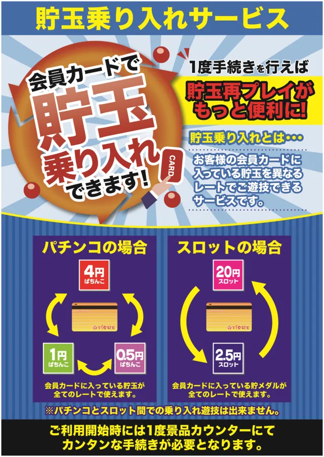 フィオーレ浜田山の最新情報画像