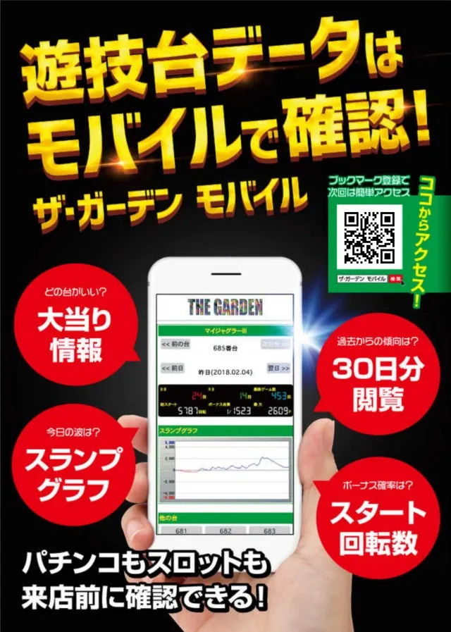 ザ･ガーデンの最新情報画像
