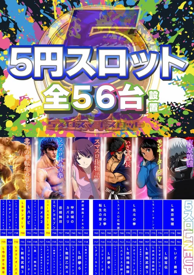ザ・ガーデンの最新情報画像
