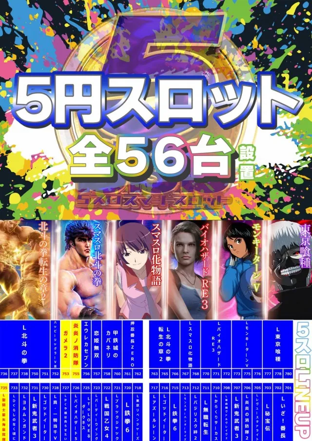ザ･ガーデンの最新情報画像