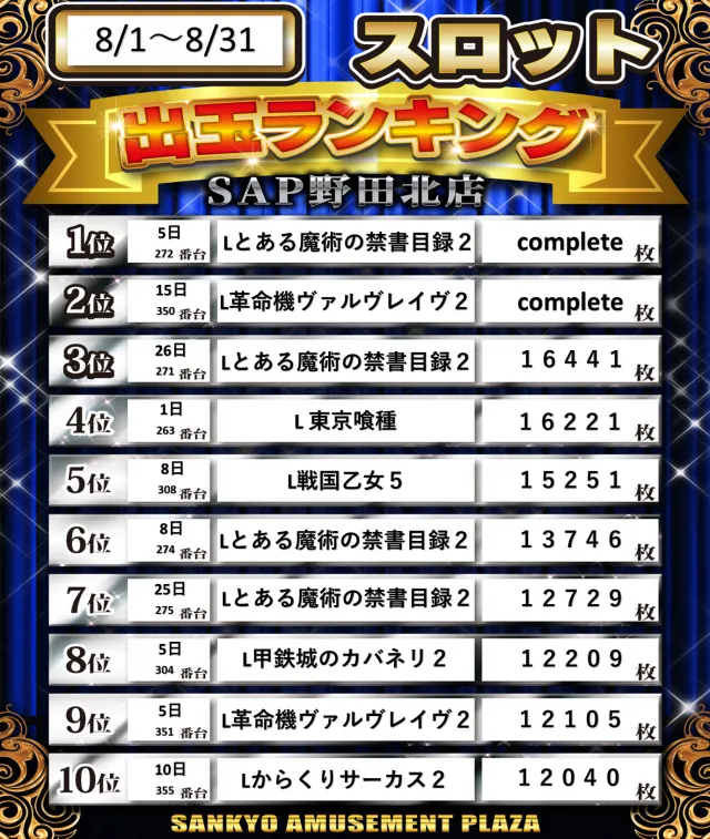 SAP野田北の最新情報画像