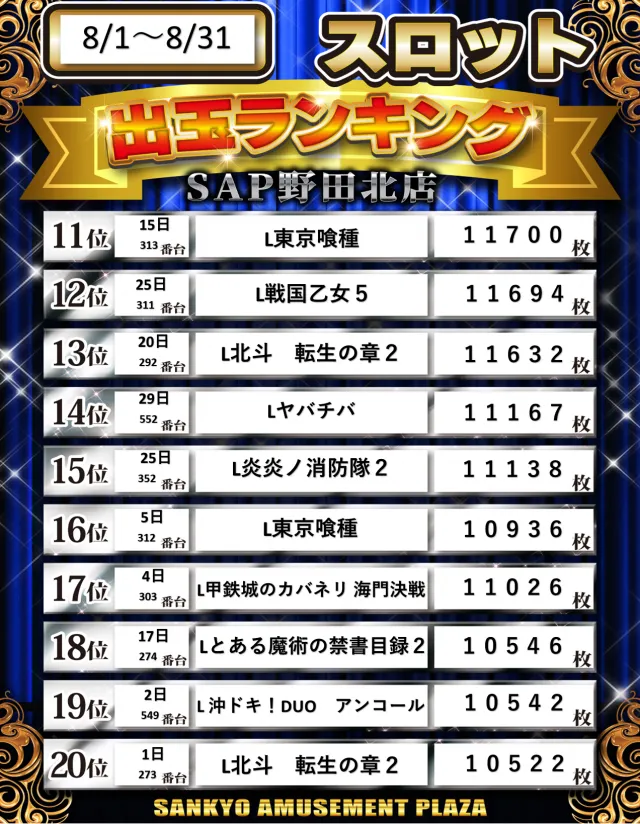 SAP野田北の最新情報画像