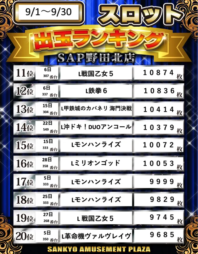 SAP野田北の最新情報画像