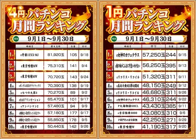 MGM成田店の最新情報画像