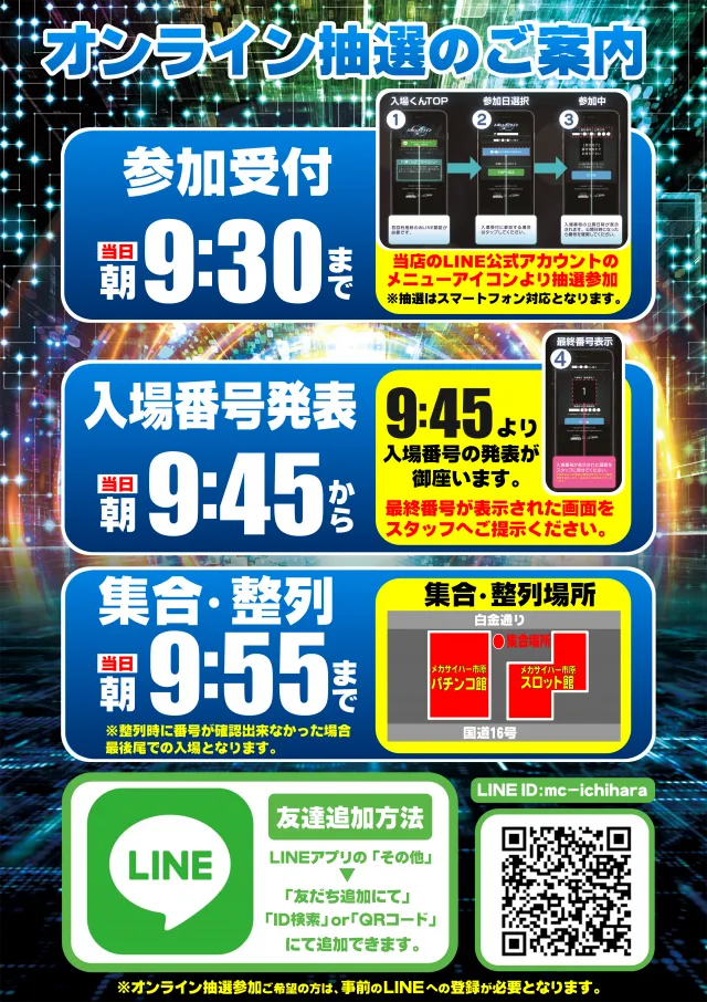  メガサイバースロットパチンコ市原店の最新情報画像