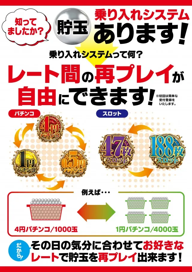 メトロ潮見通り店の最新情報画像