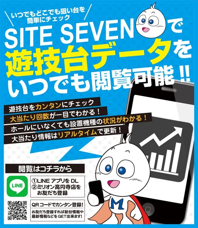 ミリオン高円寺22号店の最新情報画像