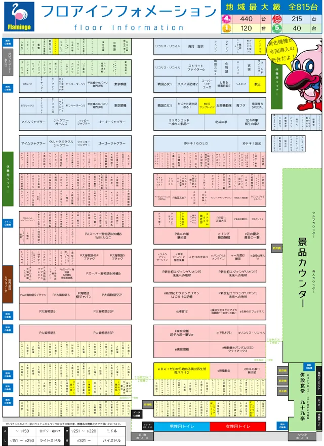 フラミンゴ鎌ケ谷店の最新情報画像