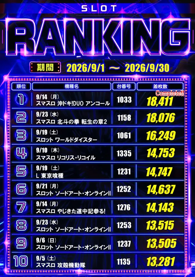 メガサイバーパチンコ新鎌ケ谷店の最新情報画像
