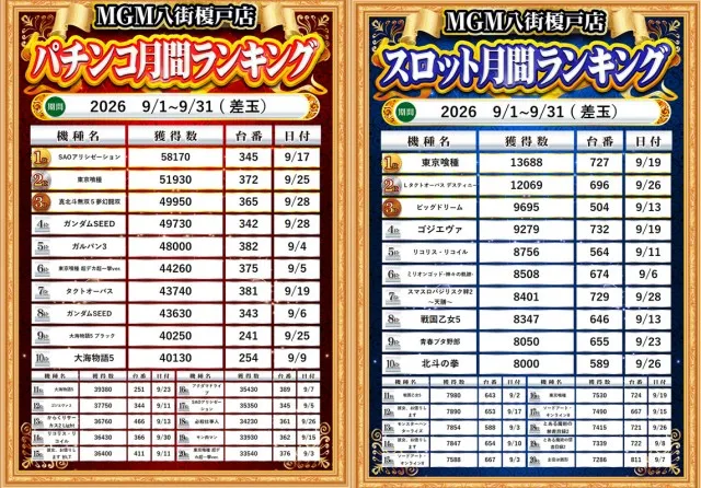 MGM八街榎戸店の最新情報画像
