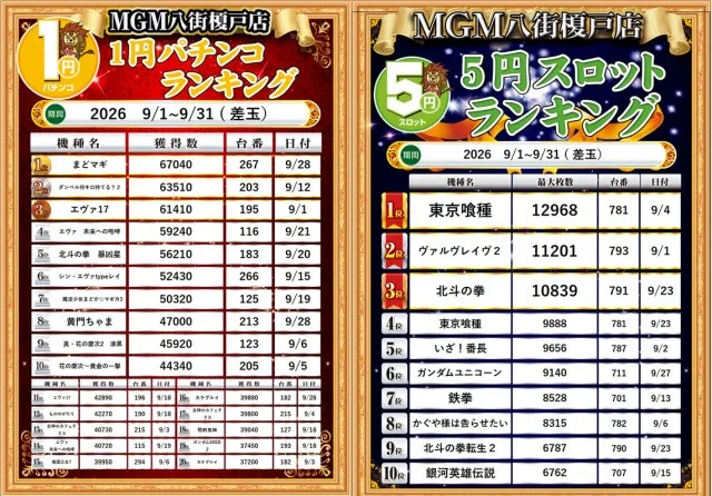 MGM八街榎戸店の最新情報画像
