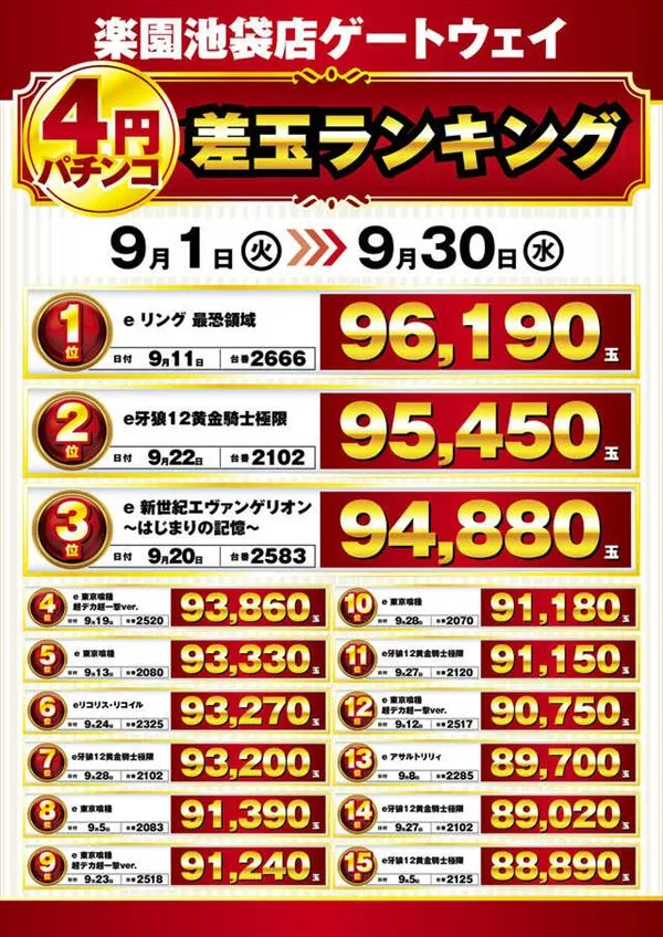 楽園池袋店の最新情報画像