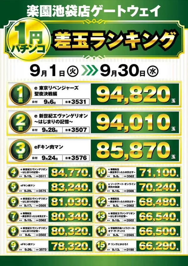 楽園池袋店の最新情報画像