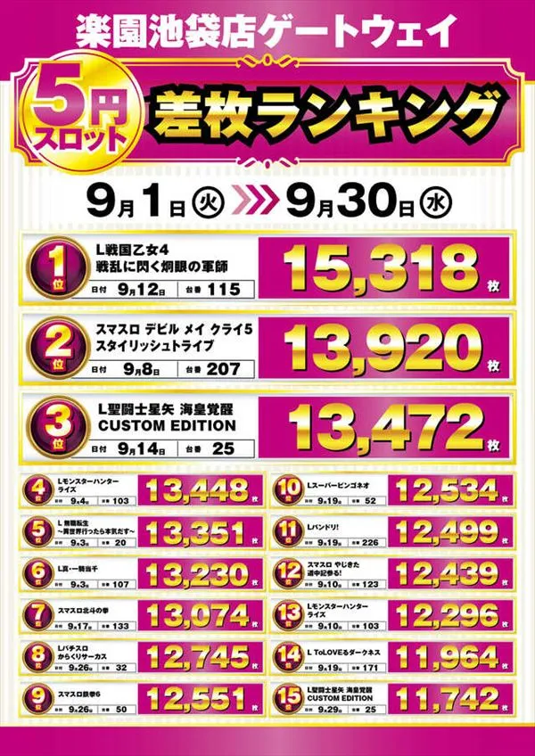 楽園池袋店の最新情報画像