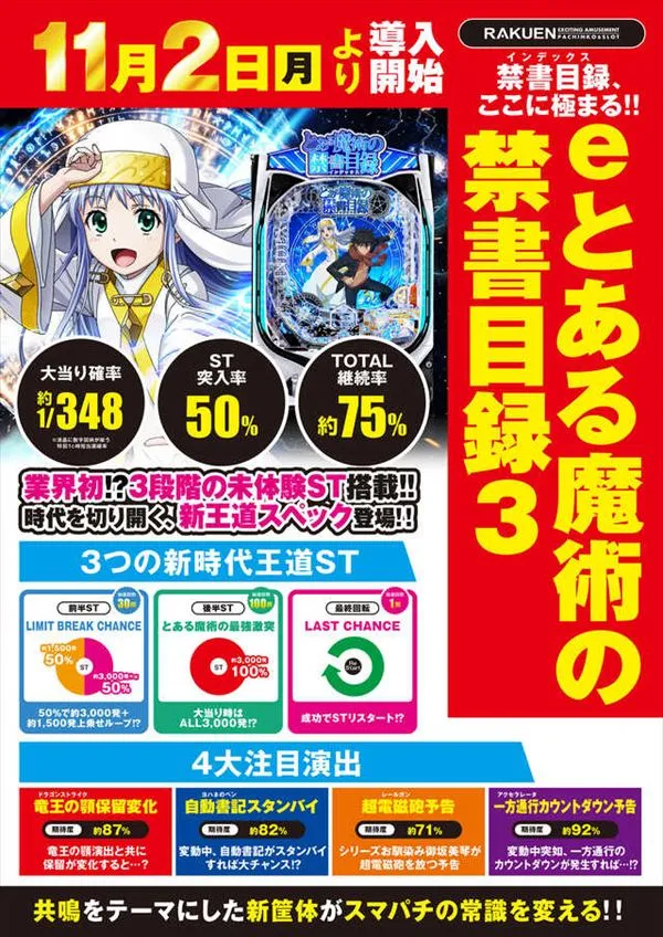 楽園池袋店の最新情報画像