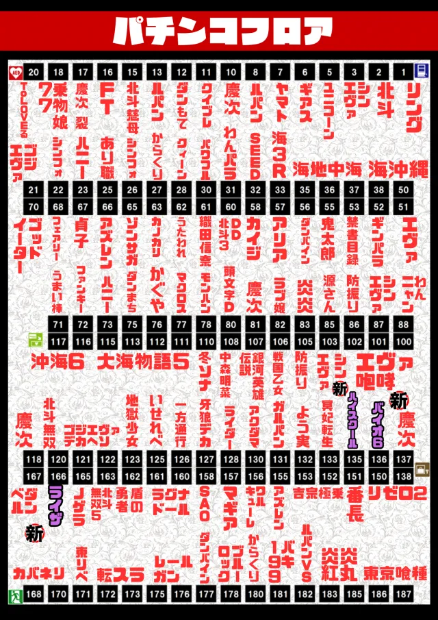 パーラースーパーセブン生麦店の最新情報画像