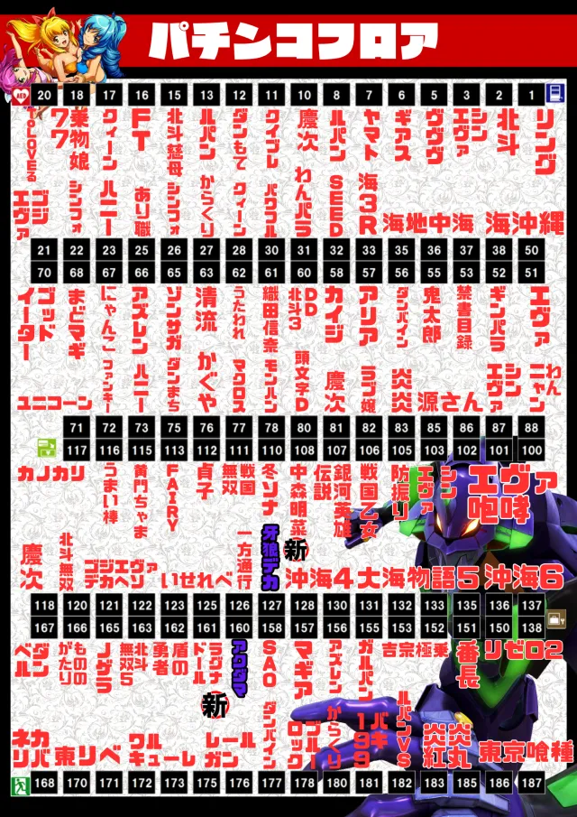 パーラースーパーセブン生麦店の最新情報画像