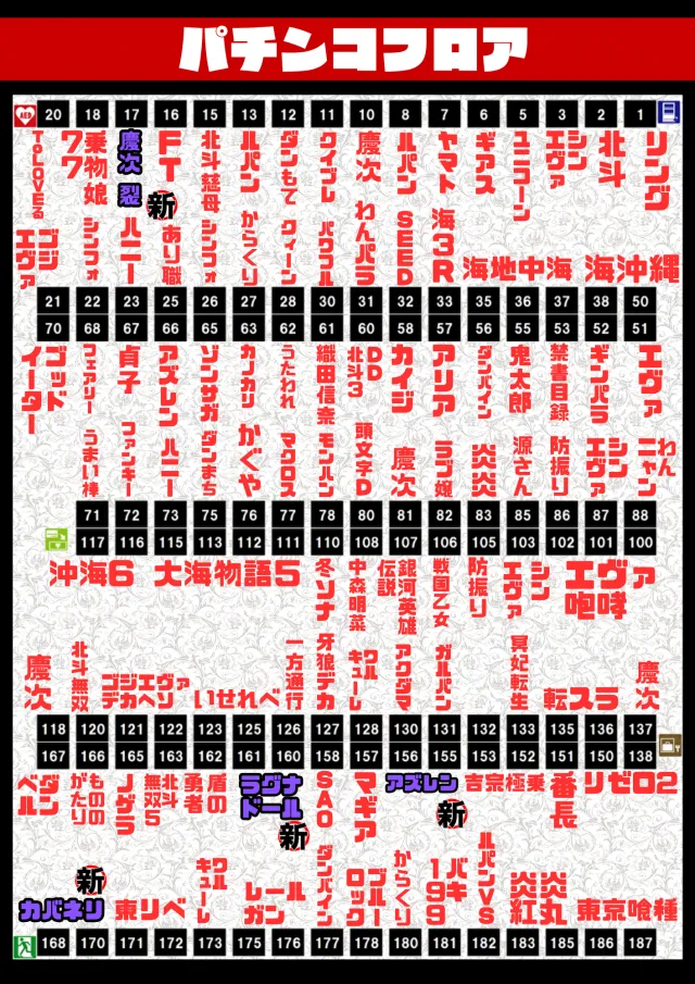 パーラースーパーセブン生麦店の最新情報画像