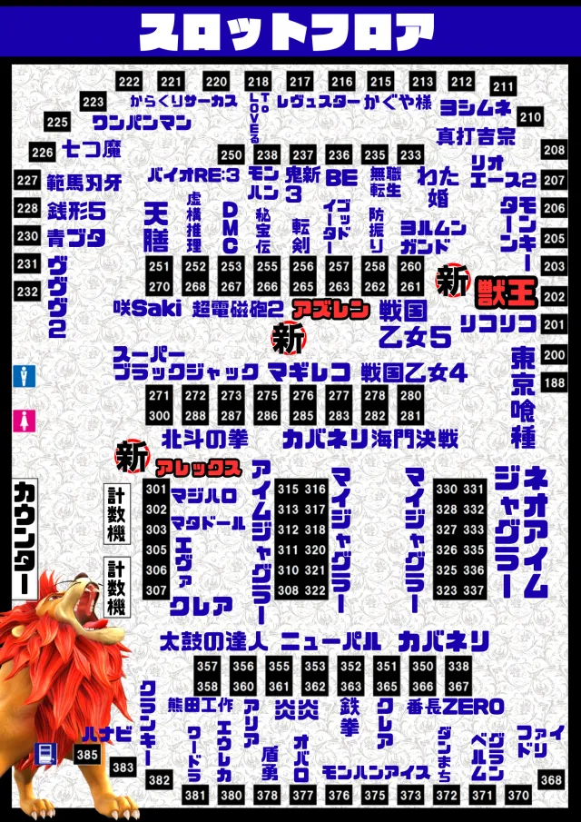 パーラースーパーセブン生麦店の最新情報画像