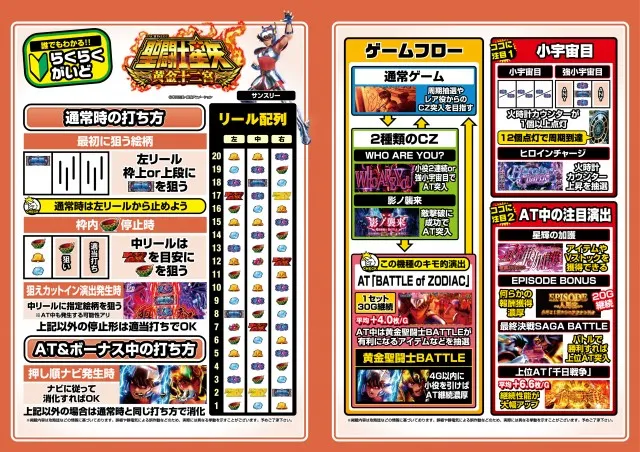 パーラースーパーセブン生麦店の最新情報画像