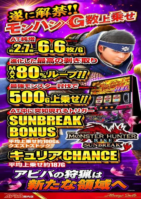 アビバ関内店の最新情報画像