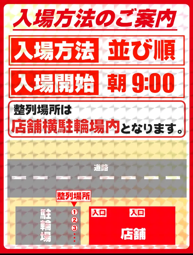 ガイア和田町店の最新情報画像