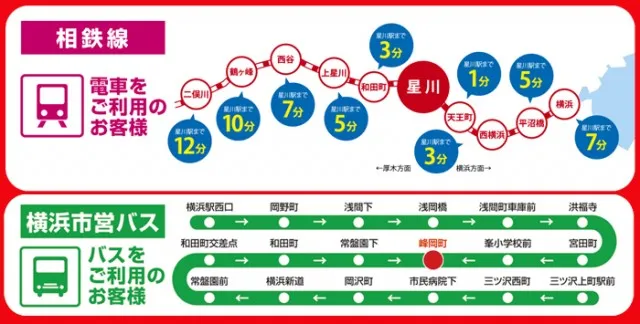 ピカデリーの最新情報画像